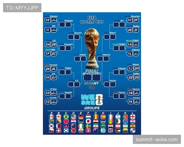 2026世界杯和2022世界杯晋级难度区别