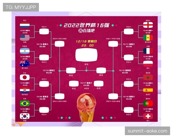 2026世界杯小组赛每场比赛价值一样吗 2026世界杯小组赛每场比赛价值一样吗