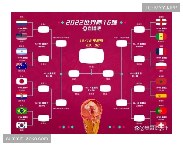 世界杯C组巴西签运分析出炉