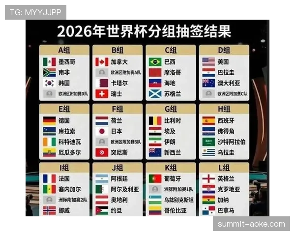 伊拉克世界杯最终排名预测